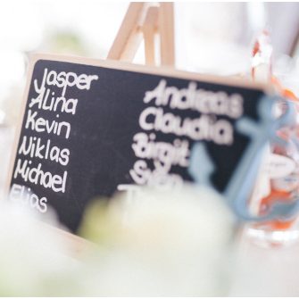 Névnapi ajándékok