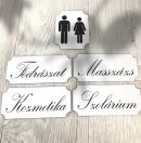 Táblák (név, cég, házszám, figyelmeztetés)